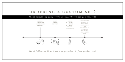 Custom Set